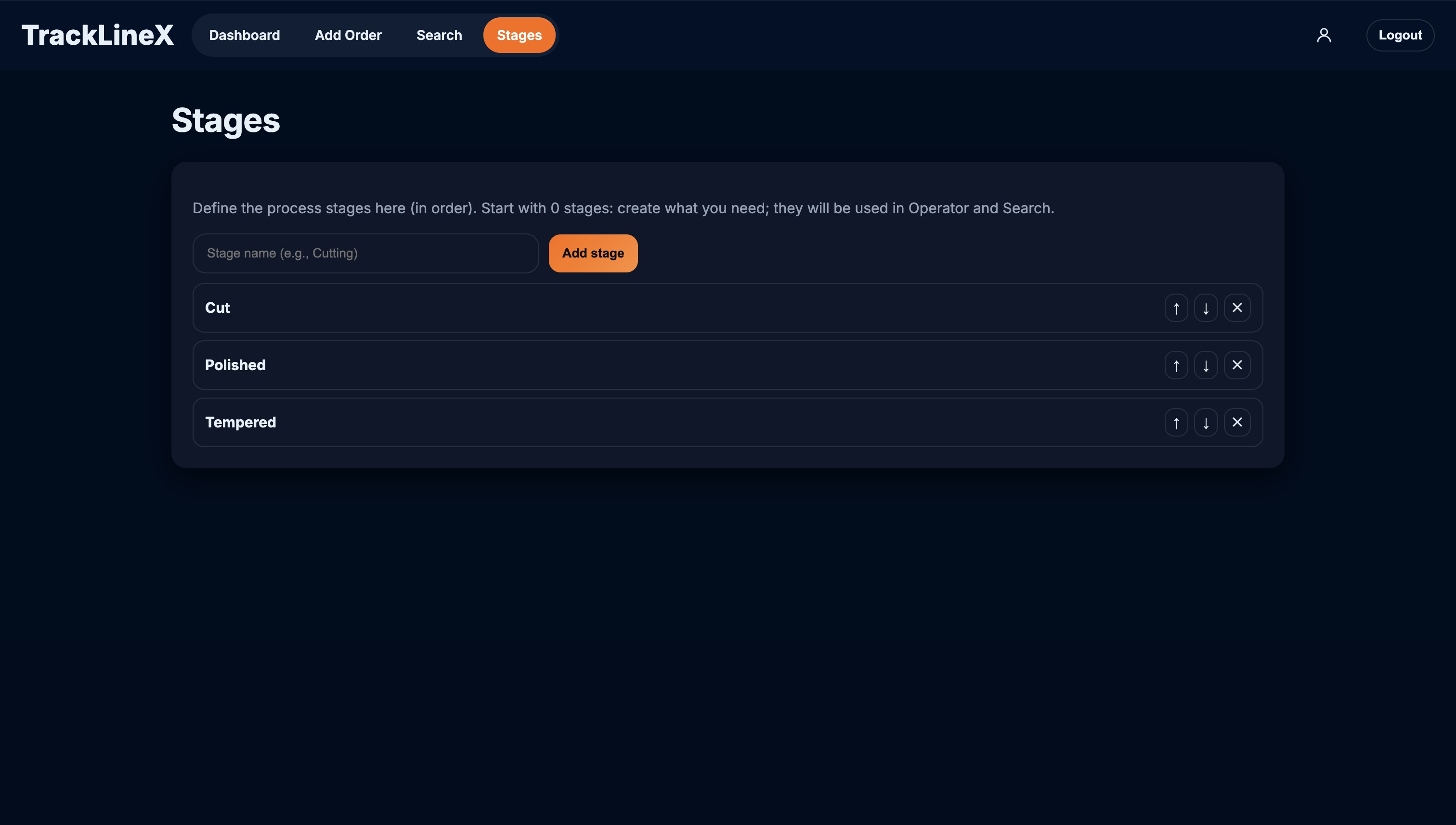 Production performance chart